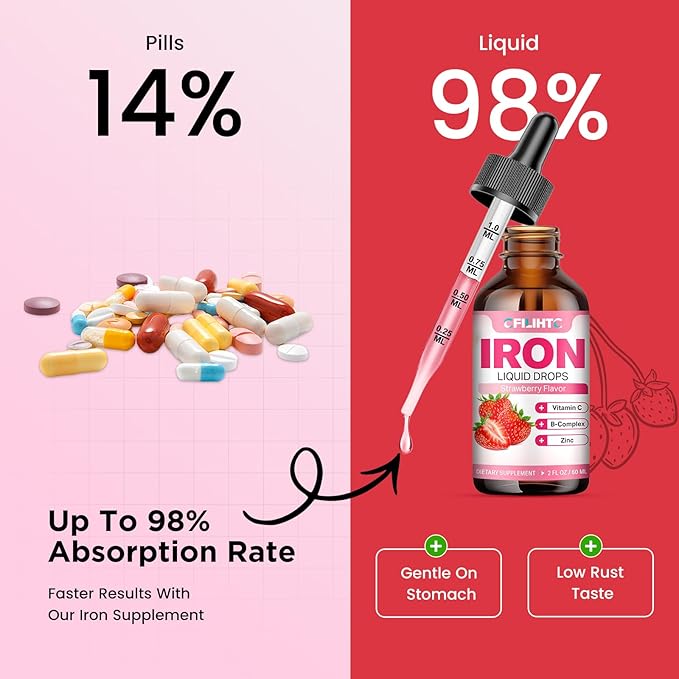 Liquid Iron Supplement for Women Men & Kids Multivitamin Iron Drops with Folate, Vitamin C, B6, B12, Zinc for Anemia, Iron Deficiency, Blood Builder, Energy - Natural Strawberry Flavor, Vegan 4 Fl Oz