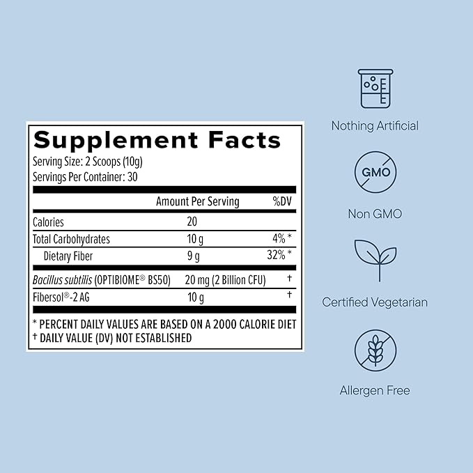 Zenwise Health Daily Probiotic Fiber Supplement with Metabolic Probiotics to Help Control Cravings and Support Digestive Health - Metabolism Support for Women & Men - 30-Day Serving