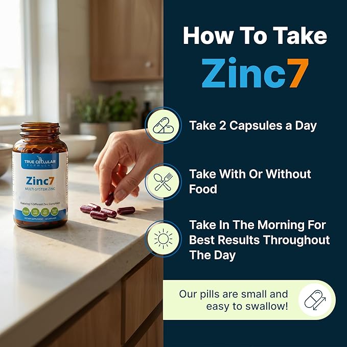 Zinc7: 7-in-1 Zinc Complex 50mg - Maximum Absorption for Immune Defense, Deep Sleep & All-Day Energy | Hormone Balance, Mental Focus & Metabolism Support | 60 Vegan Capsules