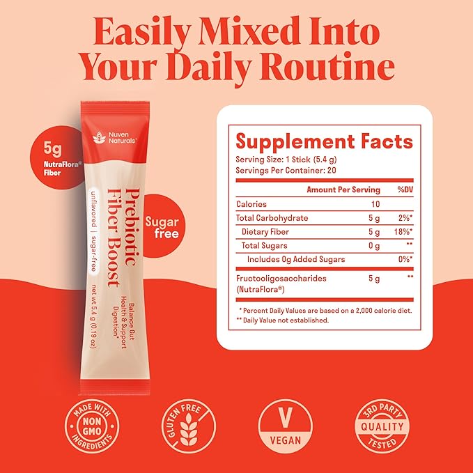 Prebiotic Fiber Powder - Unflavored & Sugar Free | 20 Sticks / Servings | Fiber Supplement to Support Digestive Regularity, Gut Health, Bloating & Immune Support - Soluble Prebiotic Powder Daily