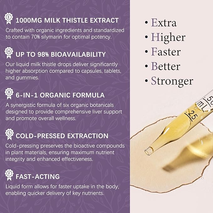 2 Pack Milk Thistle Drops for Liver Cleanse Detox & Repair, Milk Thistle Extract Liquid Supplement with Dandelion & Artichoke for Liver Support, Vegan, Organic, Alcohol-Free, 4 FL OZ
