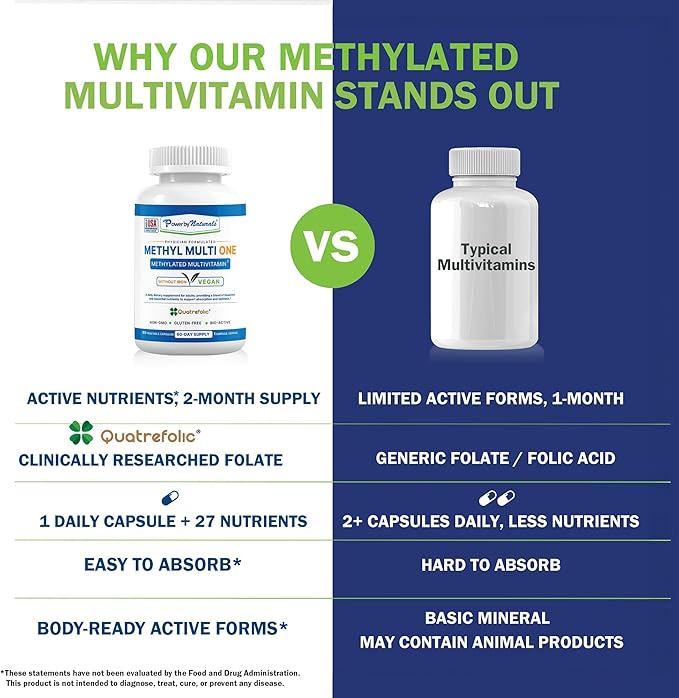 Power By Naturals Methyl Multi One – Iron-Free Methylated Multivitamin with Methyl B12, 5-MTHF, CoQ10 & Zinc – Methylation Support for Men & Women – 120 Capsules, 2-Pack (4-Month Supply)