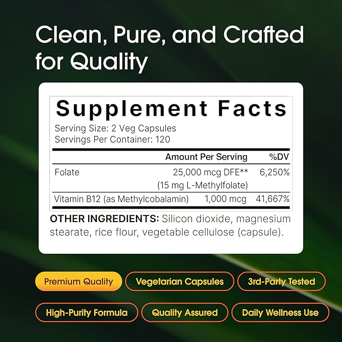 NatureBell Methyl Folate 15mg - 240 Capsules - 5-MTHF with Methyl B12-15mg L-Methylfolate & 1,000mcg Vitamin B12 - Energy & Cognitive Support Supplement* - Gluten-Free & Non-GMO