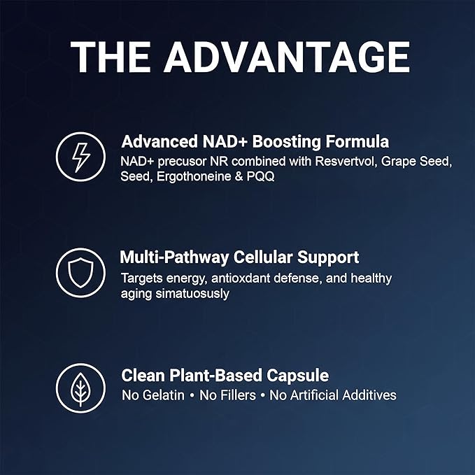 NAD+ Supplements for Women - NMN Supplement Alternative with Nicotinamide Riboside, Trans-Resveratrol, NAD Resveratrol Supplement for Energy, Skin Health, Healthy Aging - USA Made