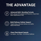 NAD+ Supplements for Women - NMN Supplement Alternative with Nicotinamide Riboside, Trans-Resveratrol, NAD Resveratrol Supplement for Energy, Skin Health, Healthy Aging - USA Made