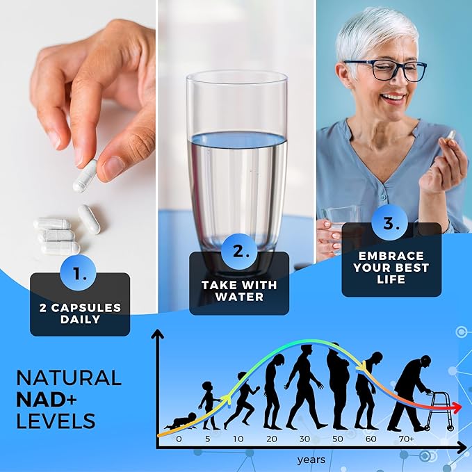 Liposomal NAD+ Supplement with Resveratrol, TMG & Vitamin B3 | 4-in-1 Healthy Aging & Cellular Energy Support | High Absorption NAD Plus for Men & Women Over 40 | 120 Capsules