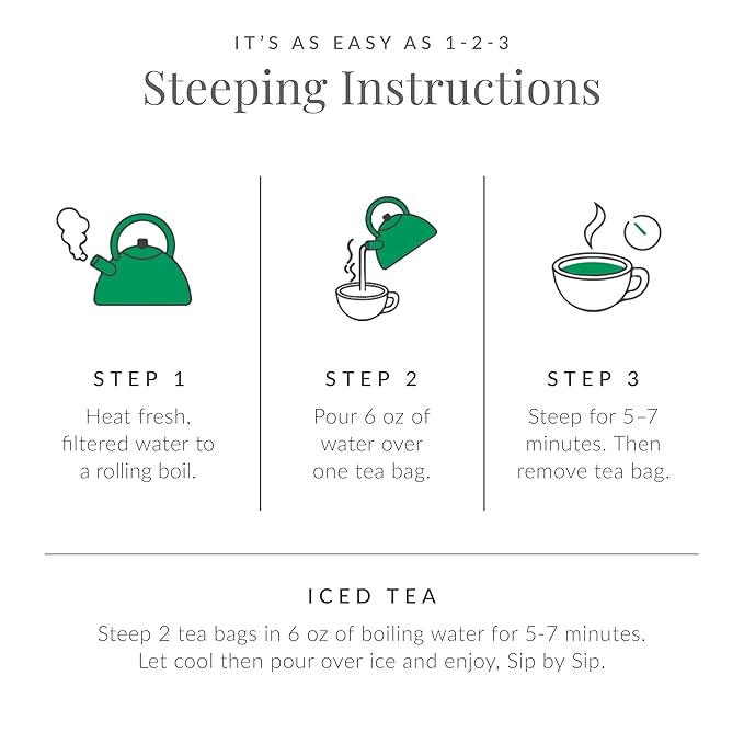 The Republic of Tea - Organic Milk Thistle SuperHerb Tea Tin, 36 Herbal Tea Bags, Naturally Caffeine-Free