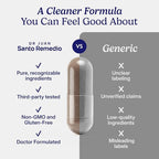 Santo Remedio Super Nopal, Exclusive Formula with Nopal, Gurmar (Gymnema Silvestre), Chromium Picolinate and Vanadyl Sulfate. 60 Capsules (30 Servings)