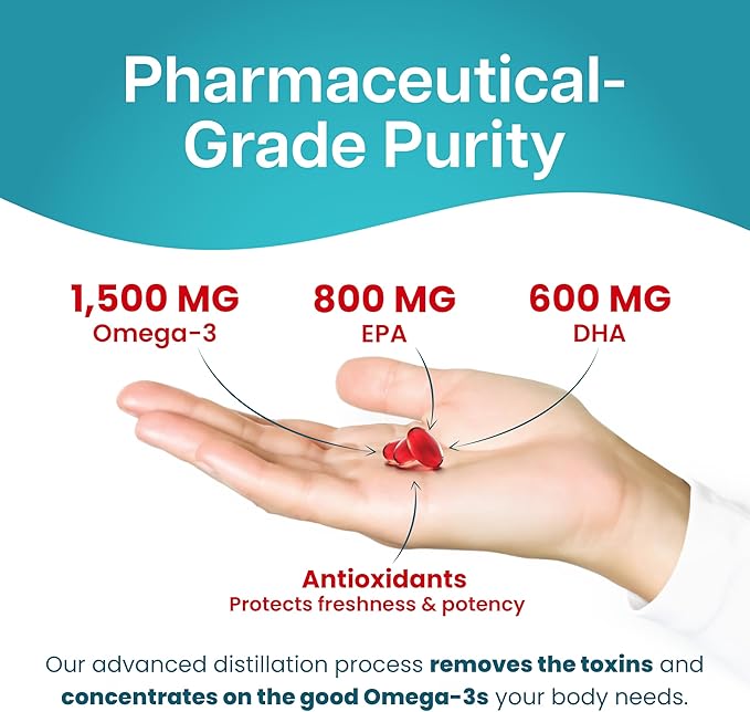 Mini Fish Oil Softgels – Odorless, Burpless & Easy to Swallow – 1500mg Omega-3 with EPA & DHA – Advanced Formula Fish Oil Minis – Smaller Than a Dime – Wild Caught – 90 (Big, Capsule)