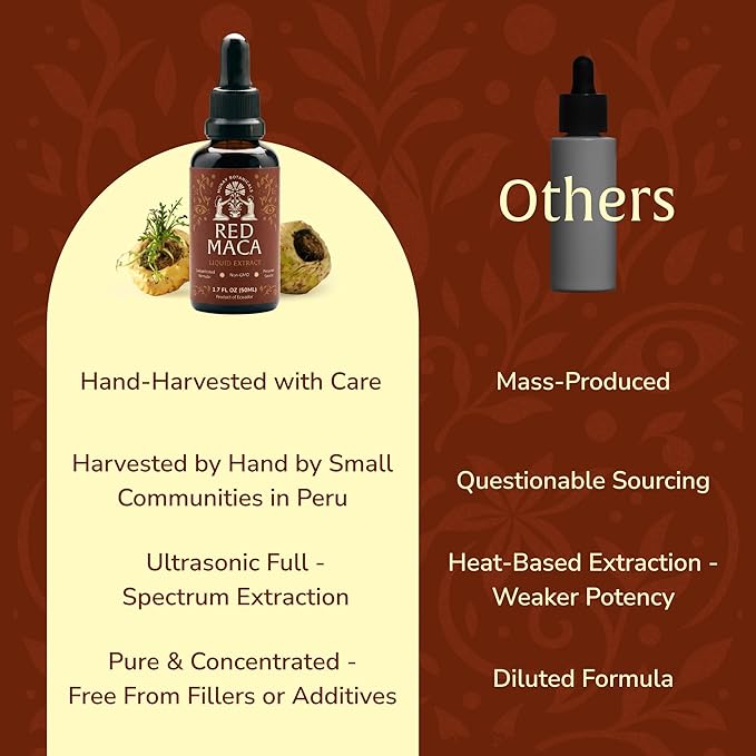 Red Maca Root Extract 50ml – Peruvian Maca Liquid Drops | Vegan, Non-GMO Clean Plant-Based Formula for Men & Women – 60 Servings