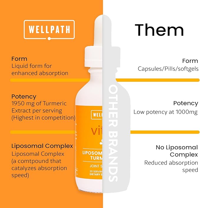 WellPath Liposomal Curcumin Supplement | Liquid Turmeric Drops with Black Pepper Extract | Enhanced Absorption | Non-GMO, Vegan, 2 oz