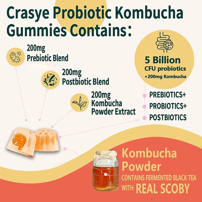Probiotic Kombucha Gummies Sugar Free Prebiotic Postbiotic Probiotics Gummy for Women and Men Bloating Gut Health Immune and Digestive Support - 60 Gummies - 30 Servings