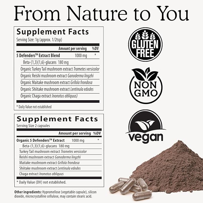 Real Mushrooms 5 Defenders - Adaptogenic Mushrooms Complex with Chaga, Reishi, Turkey Tail, Maitake & Shiitake for Wellness Support - Mushroom Beta Glucan Capsules - 90 Count (Pack of 2)