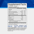 Vison Care Plus - Complete Dietary Supplement for Your Vision- Lutein 20mg, Zeaxanthin, Vitamin A, Bilberry Extract - 90 Softgels by CGM Labs