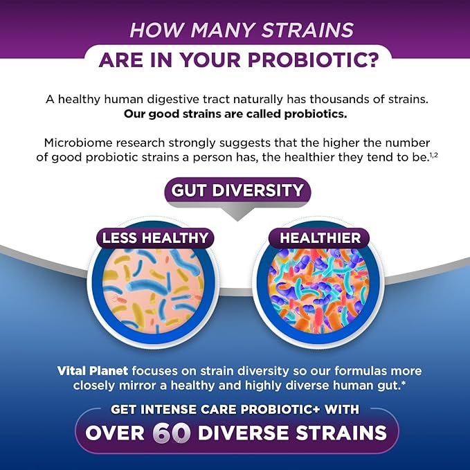 Vital Planet - Intense Care Brain & Mood Probiotics, Organic Prebiotics, Postbiotics, Parabiotics, Complete 4-in-1 Health Supplement for Adults, 65 Billion CFU, 67 Strains, Digestive and Immune 30 ct