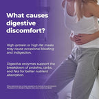 Pancreatic Digestive Enzymes 20,000 Lipase USP Units – High-Potency Pancreatic Digestive Enzyme Supplement for Gas, Bloating & Indigestion Relief–Gut Health & Nutrient Absorption – 50 Capsules