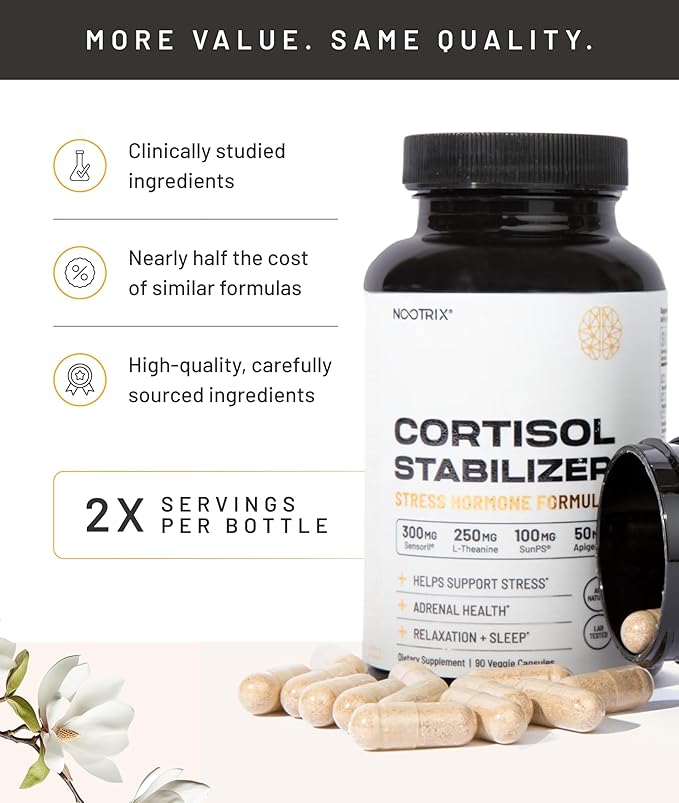 Nootrix Cortisol Manager & Stabilizer Supplement | Supports Deep Sleep, Relaxation, Adrenal Health & Stress | 300mg Ashwagandha | L-Theanine, Rhodiola Rosea Extract & Apigenin | 90 Capsules