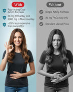 Uriexo Double Action Support Cranberry Pills - Urinary Tract Health Supplement with 36mg Proanthocyanidins PACs & 2000mg D-Mannose, Capsules for Men & Women, Non-Antibiotic Formula, 30 Day Supply