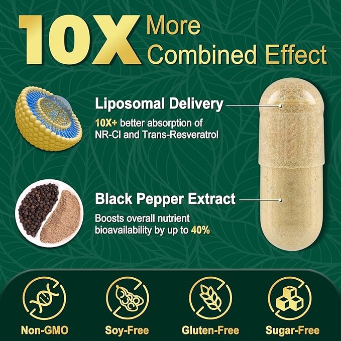 NBOOCUP NAD Supplement - 1010mg Nicotinamide Riboside Chloride Complex, Liposomal NR Supplements, Resveratrol NAD+ for Anti Aging, Cellular Energy, Skin, Focus - 90 Capsules