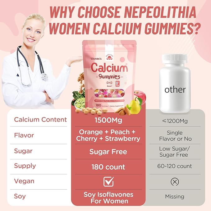 Calcium Gummies for Women – 1500mg Calcium Citrate with Vitamin D3, K2, Magnesium, Zinc, Boron & Soy Isoflavones – Calcium Supplement, Vegan, Zero Sugar, Mixed Fruit Flavors, 180 Count