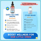 Magnesium Glycinate Liquid for Kids, Kids Magnesium Drops with L-Theanine, Calcium, Zinc, Vitamin D3 K2 for Sleep, Calm, Mood, Relaxation, Focus, Brain, Bones, Natural Cherry Flavor 2 Fl Oz