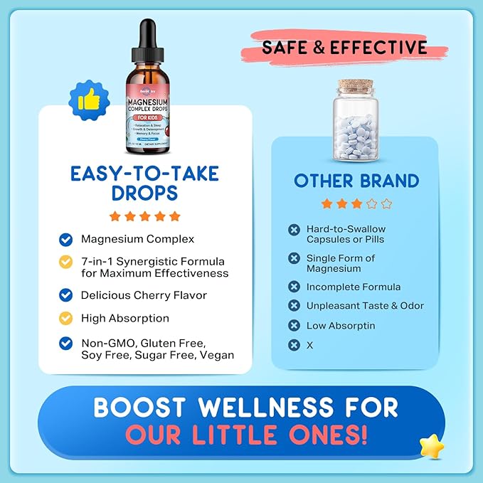 Magnesium Glycinate Liquid for Kids, Kids Magnesium Drops with L-Theanine, Calcium, Zinc, Vitamin D3 K2 for Sleep, Calm, Mood, Relaxation, Focus, Brain, Bones, Natural Cherry Flavor 2 Fl Oz