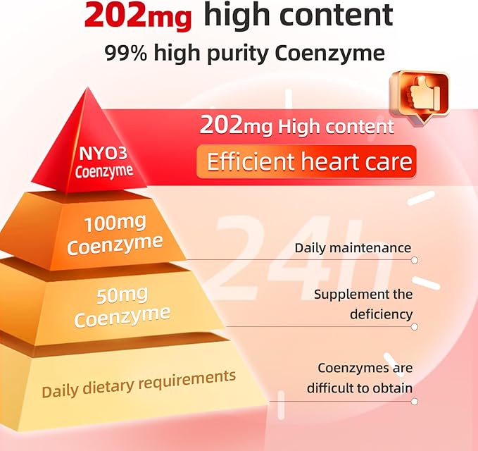 NYO3 CoQ10 200mg with Lecithin and Vitamins E, Ultra High Absorption, Antioxidant for Heart Health & Energy Production, High Coenzyme Q10 Content, Gluten Free, Non-GMO, 60 Days Supply