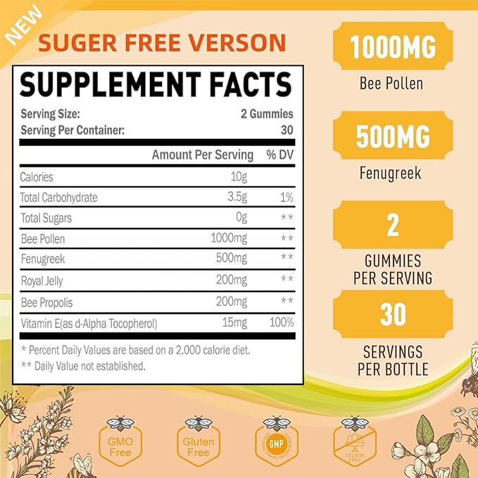 D-Mannose Gummies 2000mg & Bee Pollen 1000mg Gummies