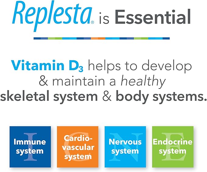 Replesta 50,000 IU Vitamin D3 Cholecalciferol, for Vitamin D Deficiency, Once-Weekly Chewable Wafer, Non-GMO, Natural Orange Flavor, 4 Count (Pack of 1)