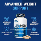 EVL Weight Loss Support Pills - Premium Multipurpose Appetite Metabolism and Fat Loss Support for Men and Women - LeanMode with Green Coffee Bean Extract CLA and Garcinia Cambogia - 50 Servings