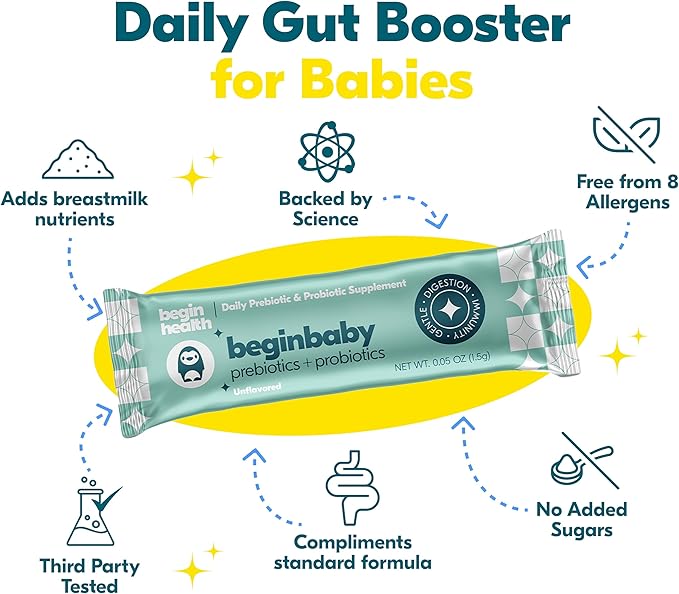 Begin Health BeginBaby Prebiotics and Probiotics for Infants 0-12 Months | Baby Formula Prebiotic + Probiotic Powder with 2'-FL HMO's & B. Infantis for Optimal Digestion | 28-Packs - Unflavored