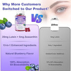 Sugar Free Lutein Gummies 25mg, Lutein and Zeaxanthin Supplements for Eye Health,13-in-1 Eye Care Formula with Omega-3 Bilberry Saffron-Vision Health, Eye Strain,Dry Eyes,Vegan Blueberry Flavor 120 Ct