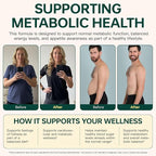 GLP-1 Supplement Support - GLP-1 Support Complex & GLP Activate Natural Formula for Metabolic Balance, Supports a Healthy Lifestyle and Fitness Goals - 90 Capsules