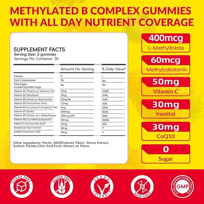Methylated Vitamin B Complex Gummies for Women & Men- All B Vitamins-Methyl B12,Methylfolate, B1,B2,B5,B6,B7 with Vitamin C, CoQ10 & Inositol | Energy & Brain Support | Vegan, Sugar Free | 60 Count