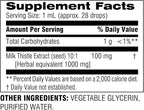Botanic Choice Milk Thistle Liquid Extract, Alcohol Free, Gluten Free, Fast Acting Traditional Liver Favorite, 1 fl. oz