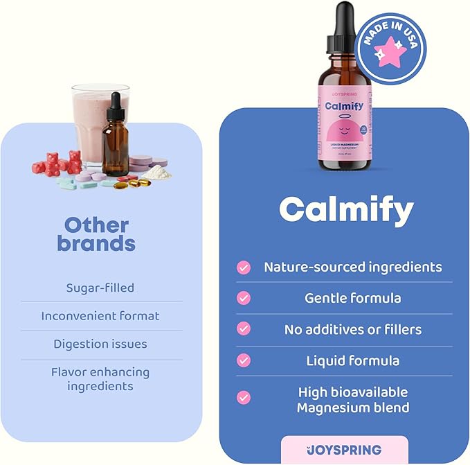 JoySpring Calmify Magnesium Glycinate for Kids | Liquid Magnesium with L-Theanine Supplement | Chamomile Extract & Passion Flower Extract | Sugar-Free Calm Drops | 1 fl oz (30 Servings) (Pack of 2)