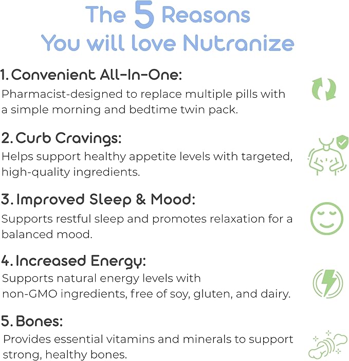 Nutranize Zone Twin-Pack Supplement System - Pharmacist-Designed Morning & Bedtime Capsules with Magnesium Glycinate, Vitamin D3, K2 MK7, Methylfolate, Chromium, Melatonin - 30 Day Supply (120 Count)