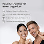 Cocó March N.M.D Digestive Enzymes – Broad Spectrum 18 Enzyme Blend, 600mg Proprietary Blend for Digestive Health, Gas & Bloating Support for Women & Men, Vegan, Dairy Free, 30 Veg Capsules