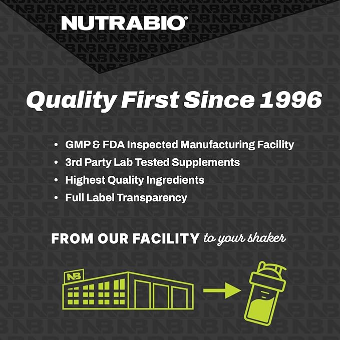 NutraBio – L-Carnitine Liquid Shots – 3000mg, (Blue Razz) – 10mg of Vitamin B-5 – Zero Carbs & Sugars – Energy Production – Muscle Recovery