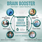 Purely Optimal Brain Booster Nootropic Supplement – Brain Support for Memory, Focus, Clarity, Jitter-Free Energy for Adults, Seniors– with Ginkgo Biloba, Alpha GPC, Lion’s Mane – 60 Capsules
