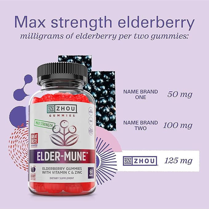 ZHOU Immune Support Bundle - Elder-Mune Elderberry & Vitamin C Gummies for Adults & Kids, Daily Natural Immune Support Supplements for Women & Men - 60 Elderberry & 60 Vitamin C Gummies