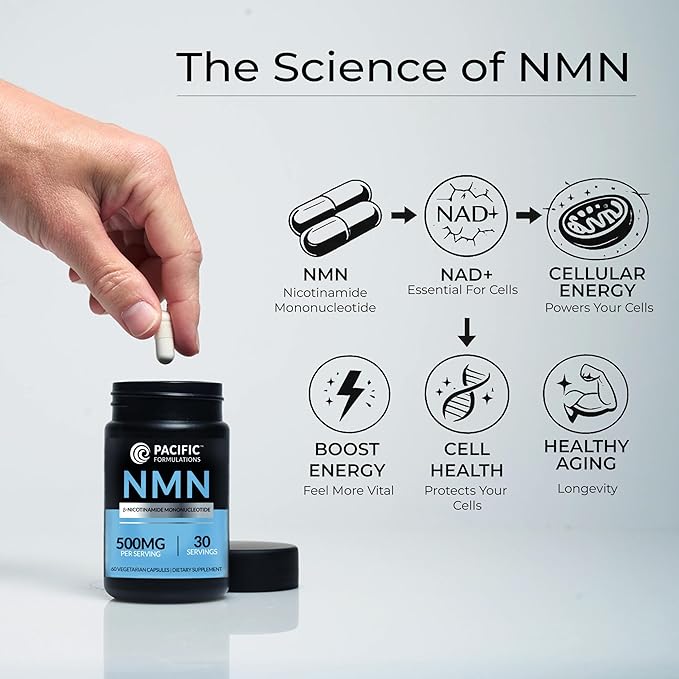 NMN Supplement 500mg per Serving, Nicotinamide Mononucleotide Helps Support Aging, Wellness, and NAD Levels, High Potency, 60 Vegetarian Capsules, 30 Servings
