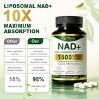 NAD+ Supplement 1500mg, NR NMN Replacement with Resveratrol, Urolithin A, CoQ10 & Quercetin - NAD Plus for Cellular Energy, Healthy Aging & Stamina for Women & Men - 120 Capsules -2pcs