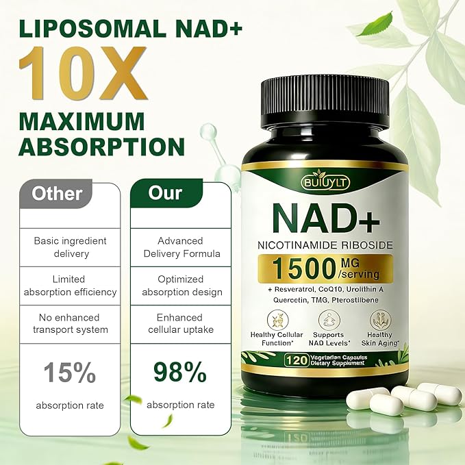 NAD+ Supplement 1500mg, NR NMN Replacement with Resveratrol, Urolithin A, CoQ10 & Quercetin - NAD Plus for Cellular Energy, Healthy Aging & Stamina for Women & Men - 120 Capsules -2pcs
