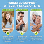 2 Pack Eye + Brain Supplements for Memory and Focus, Lutein 40mg, Zeaxanthin, Astaxanthin, Bilberry, Lion’s Mane, Bacopa Monnieri, Ginkgo Biloba, 14 in 1 Eye Vitamins for Adults & Seniors 240 Capsules