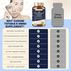 Totaria NMNH 500mg (Dihydronicotinamide Mononucleotide), Premium NMN Alternative Supplement w/Niacinamide (Vitamin B3), Quercetin, Trans-Resveratrol, 60 Ct