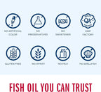 Vitamin World Triple Strength Omega 3 Fish Oil 1360 mg Supplement, 950 mg Active Omega-3 Fatty Acids with EPA & DHA, Supports Heart, Brain & Joint Health, Gluten Free, 60 Softgels, 2 Months Supply