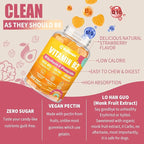 Vitamin B2 Gummies | Riboflavin 400mg with Magnesium & CoQ10 for Migraine Relief & Headache Relief | Sugar Free, Vegan, Strawberry Flavor, 60 Count