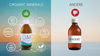 OM Monoatomic Minerals - 250ml | Ormus Liquid Supplement | AGQ Labs Certified - Heavy Metals Free | Advanced Biohacking, Mental Clarity & Brain Function | Conscious Luxury