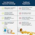 Core Med Science Liposomal Curcumin Capsules, 500mg - Pure Turmeric Extract Supplement - High Absorption Joint & Heart Health Support for Adults - Promotes Cognitive & Brain Health, Non-GMO (60 Count)